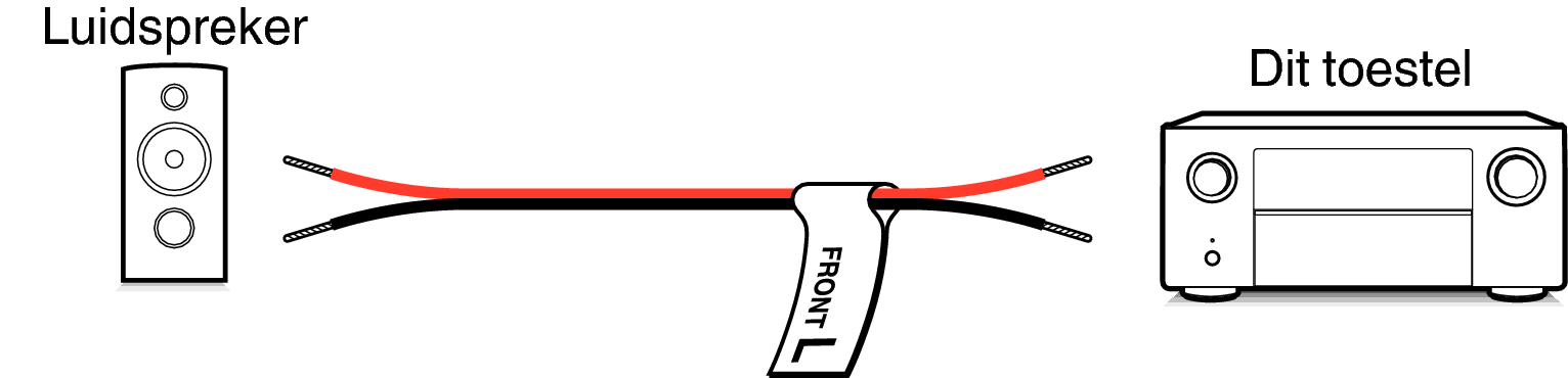 Pict SP CableLabel X85